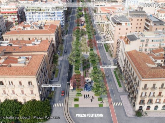 Piano Urbano Mobilità Sostenibile