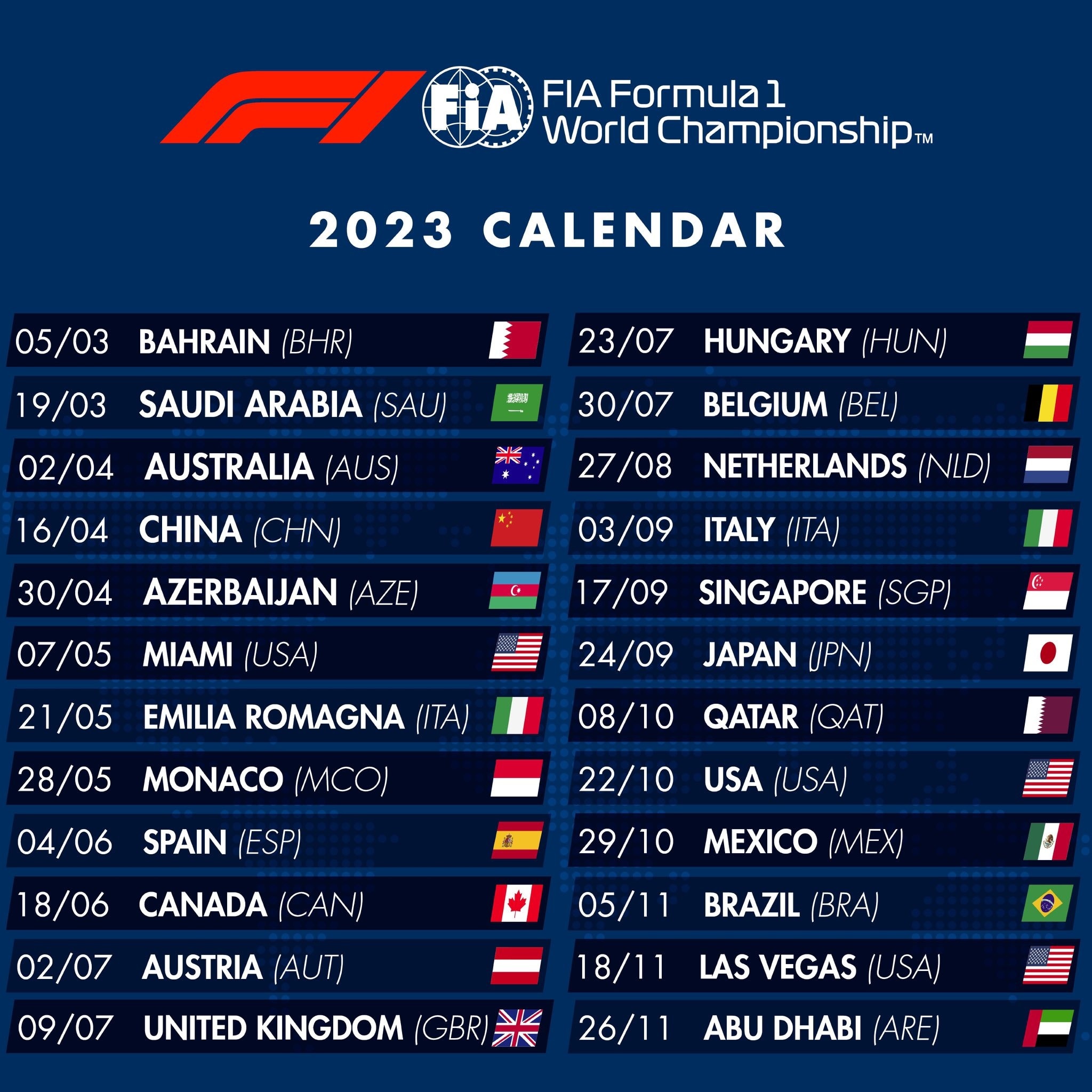 Calendario Formula 1 2023, 24 gare per il campionato più lungo della