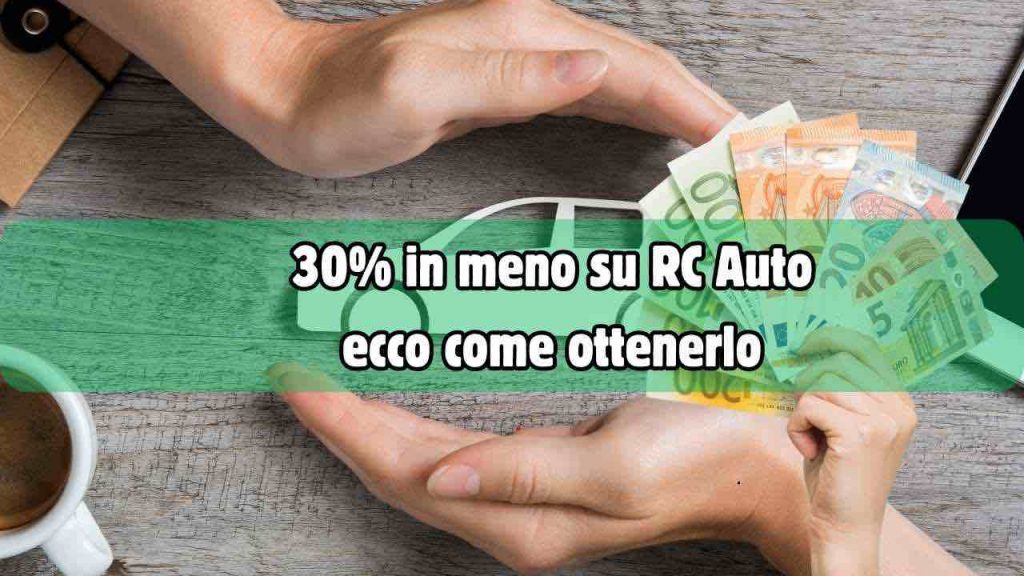 Assicurazione auto - fonte_Canva - palermolive.it