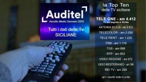 Tele One