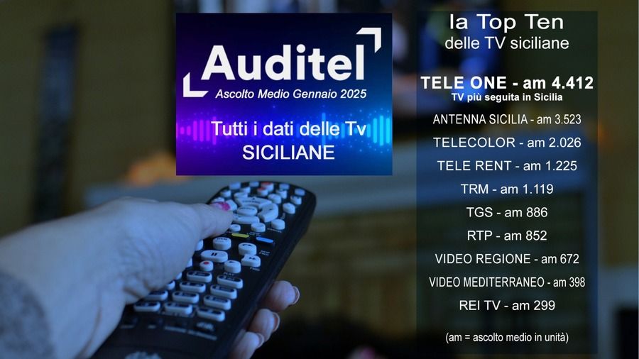 Tele One